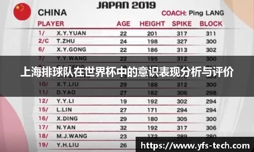 上海排球队在世界杯中的意识表现分析与评价